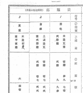 昭和５１年　登記簿.jpg